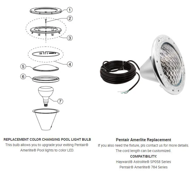 PAR56 LED Swimming Pool Light 18W 24W 35W Bulb Pentair Hayward Replace